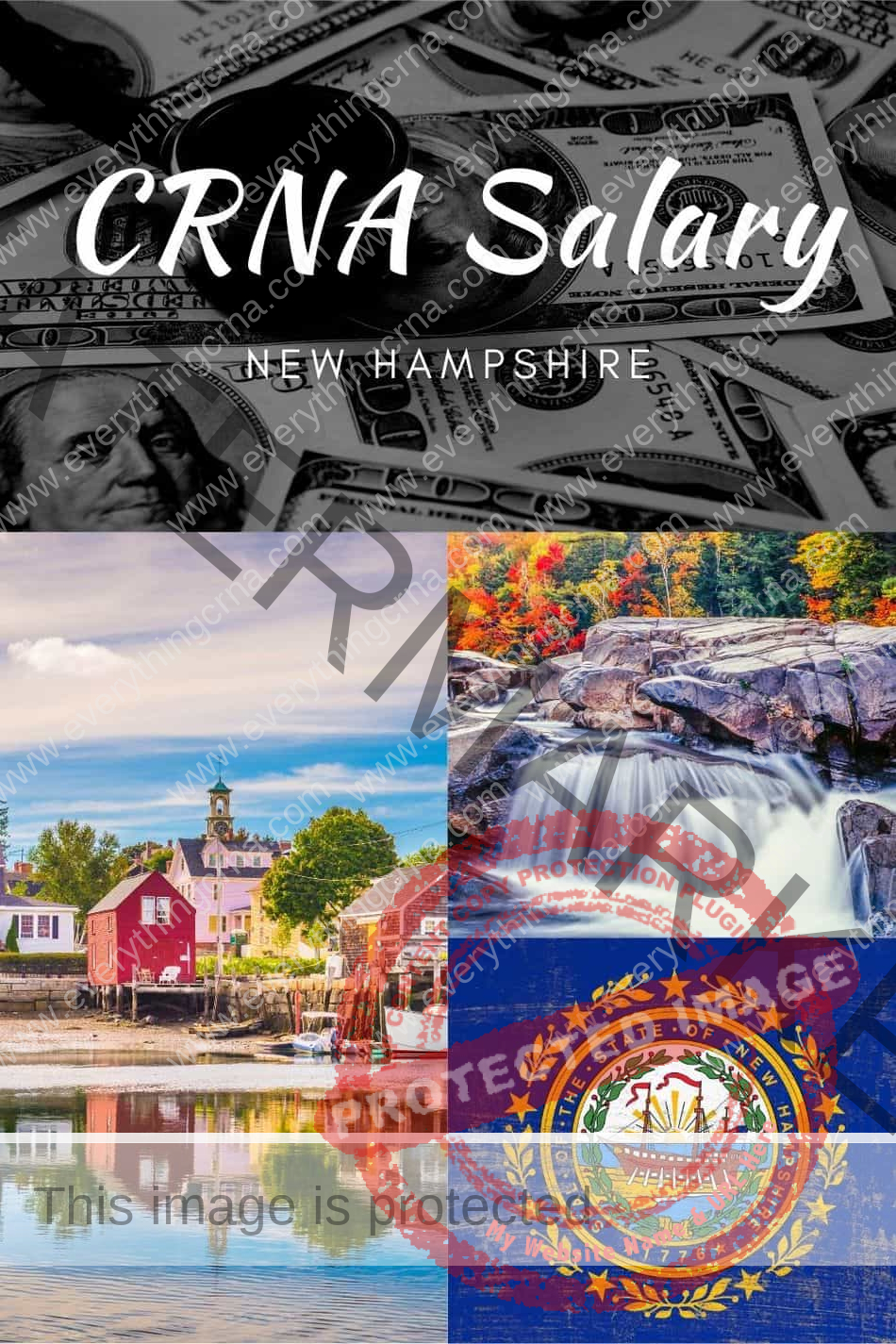 CRNA Salary in New Hampshire